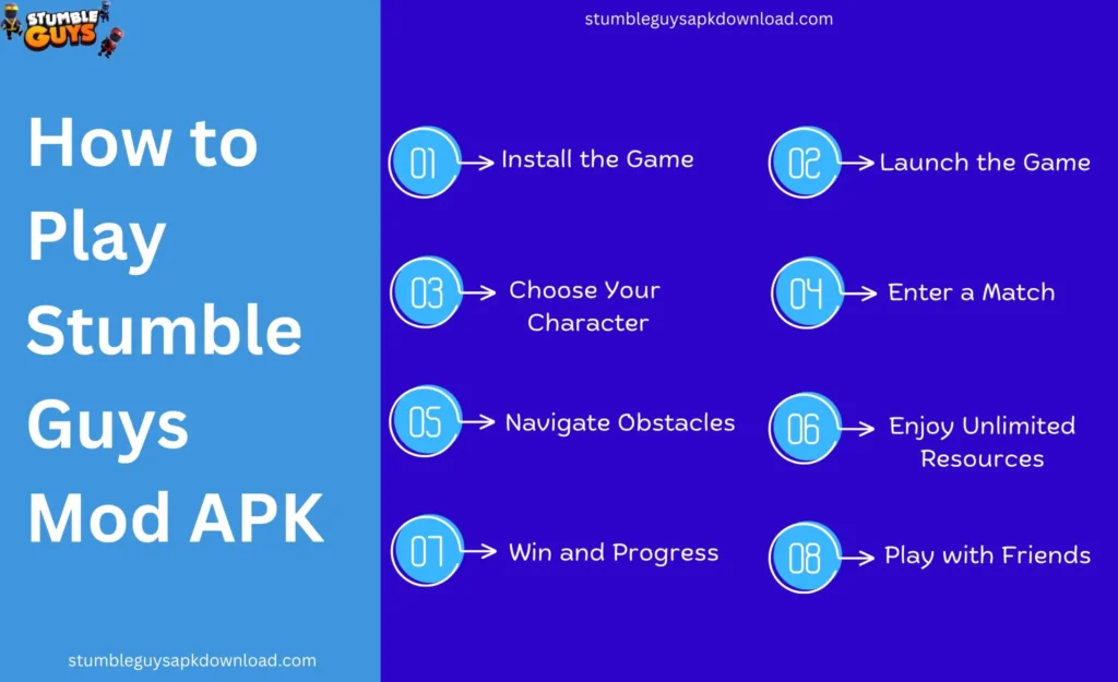 How to Play Stumble Guys Mod Apk 